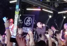 PIKNIK PARK, Vintage Industrial Bar, Zagreb, 10.4.2026- Review